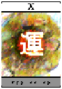 Beginning